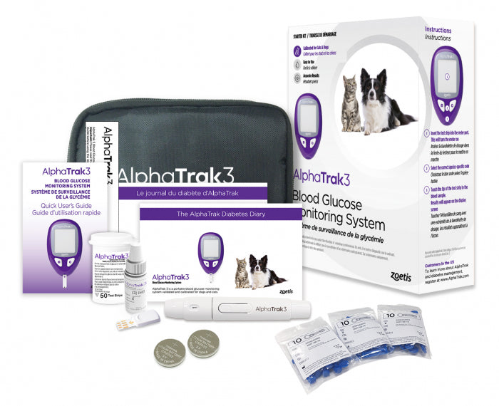 Prescription Support & Tools