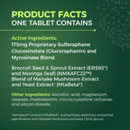 Nutramax Avmaquin product facts - one tablet contains active and other ingredients