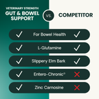 VetriScience Gut & Bowel Support Soft Chews for Dogs & Cats, 60 ct