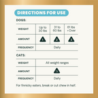 VetriScience Gut & Bowel Support Soft Chews for Dogs & Cats, 60 ct