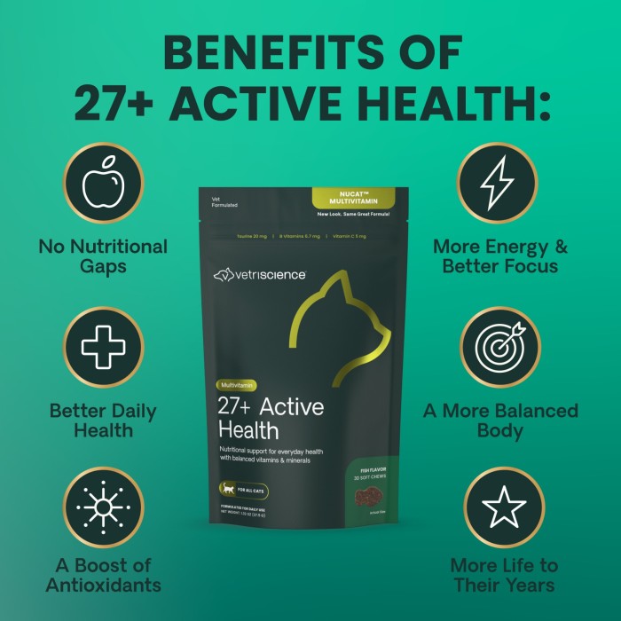 VetriScience 27+ Active Health (NuCat) Multivitamin Chews for Cats, 30ct