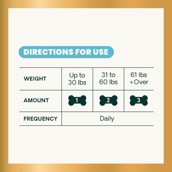 Veterinary Strength Urinary Tract Health (UT Strength Pro) Soft Chews for Dogs, 60ct