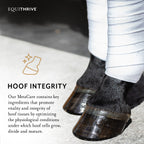 Equithrive MetaCare Metabolic Support Pellets for Horses