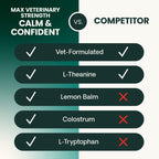 VetriScience Composure Pro Advanced Calming Soft Chews for Dogs & Cats, 45 ct