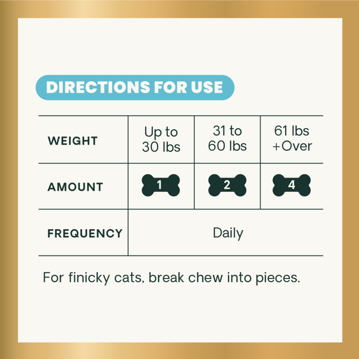 Veterinary Strength Kidney Health Chews for Dogs & Cats, 60ct