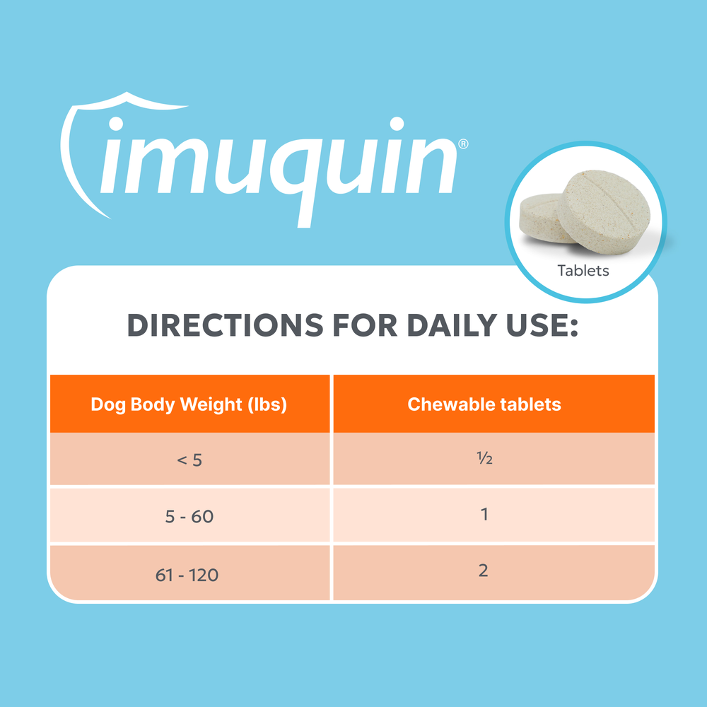 Nutramax Imuquin Chewable Tablets for Dogs, 30ct