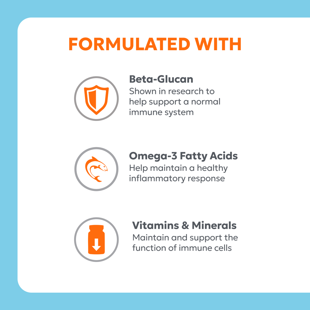 Nutramax Imuquin Chewable Tablets for Dogs, 30ct