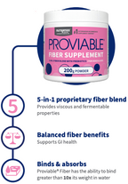 Nutramax Proviable 5-in-1 Fiber Powder with Prebiotics for Dogs & Cats, 200 g
