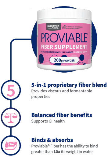 Nutramax Proviable 5-in-1 Fiber Powder with Prebiotics for Dogs & Cats, 200g