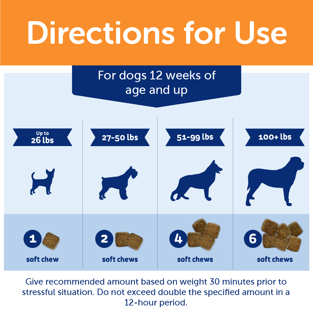 ThunderBites (ThunderWunders) Calming Soft Chews for Dogs, 60ct