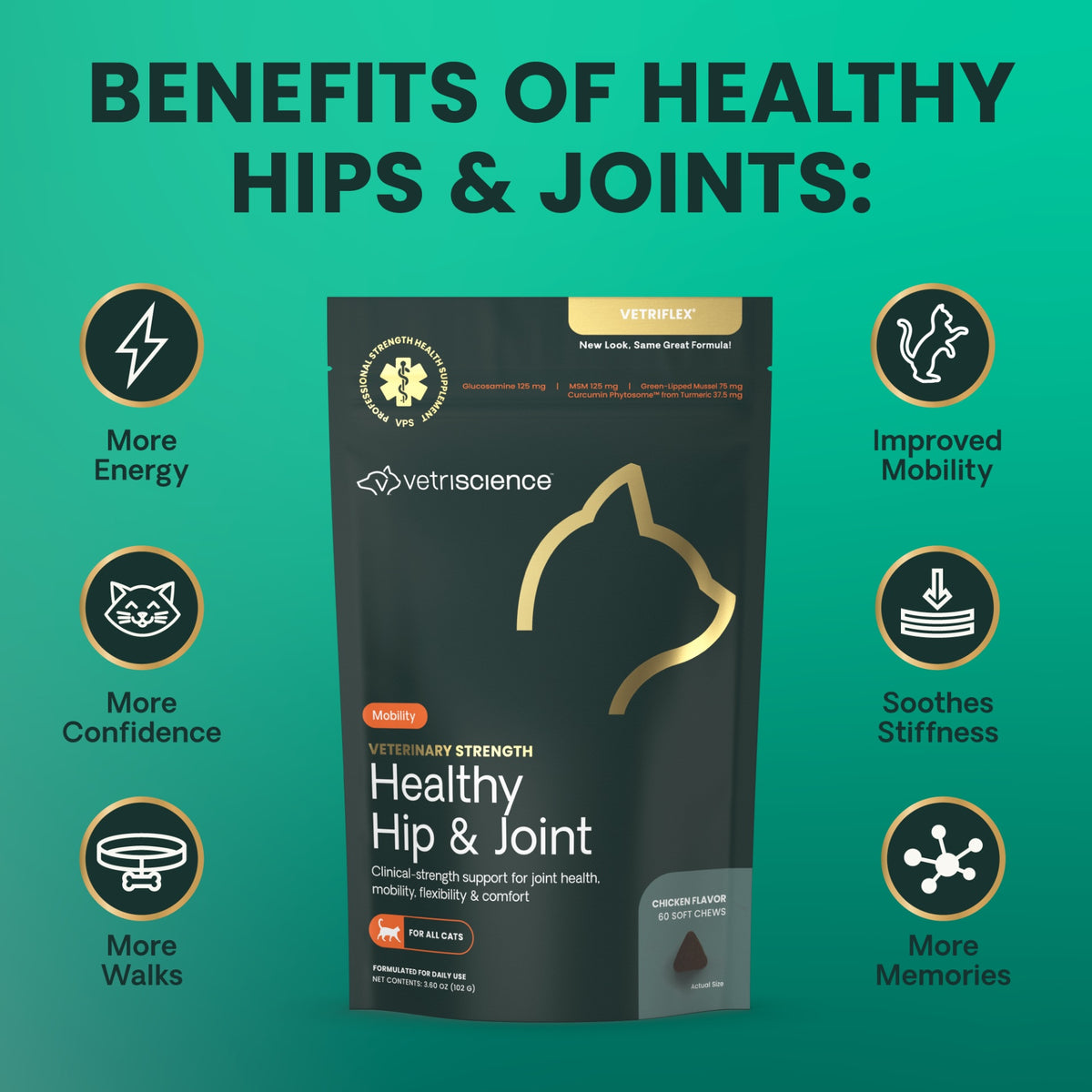 Vetriscience Veterinary Strength Healthy Hip & Joint (VetriFlex) Chews for Cats, 60ct