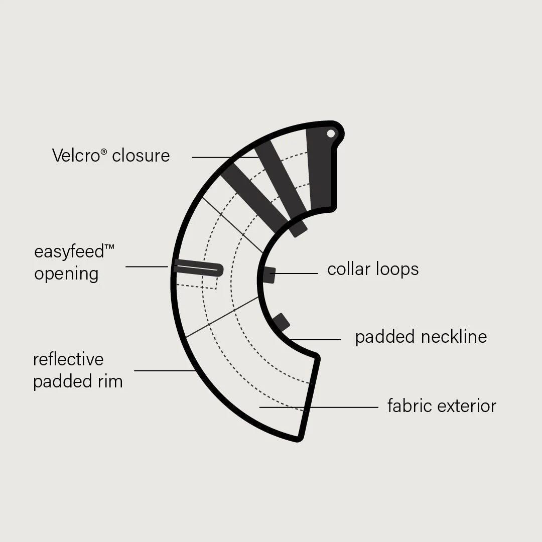 KVP Elizabethan Calmer Collar