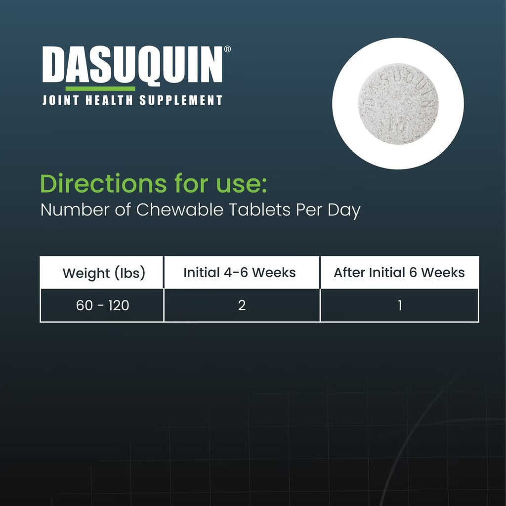 Nutramax Dasuquin with MSM Dogs, 84ct Chewable Tablets