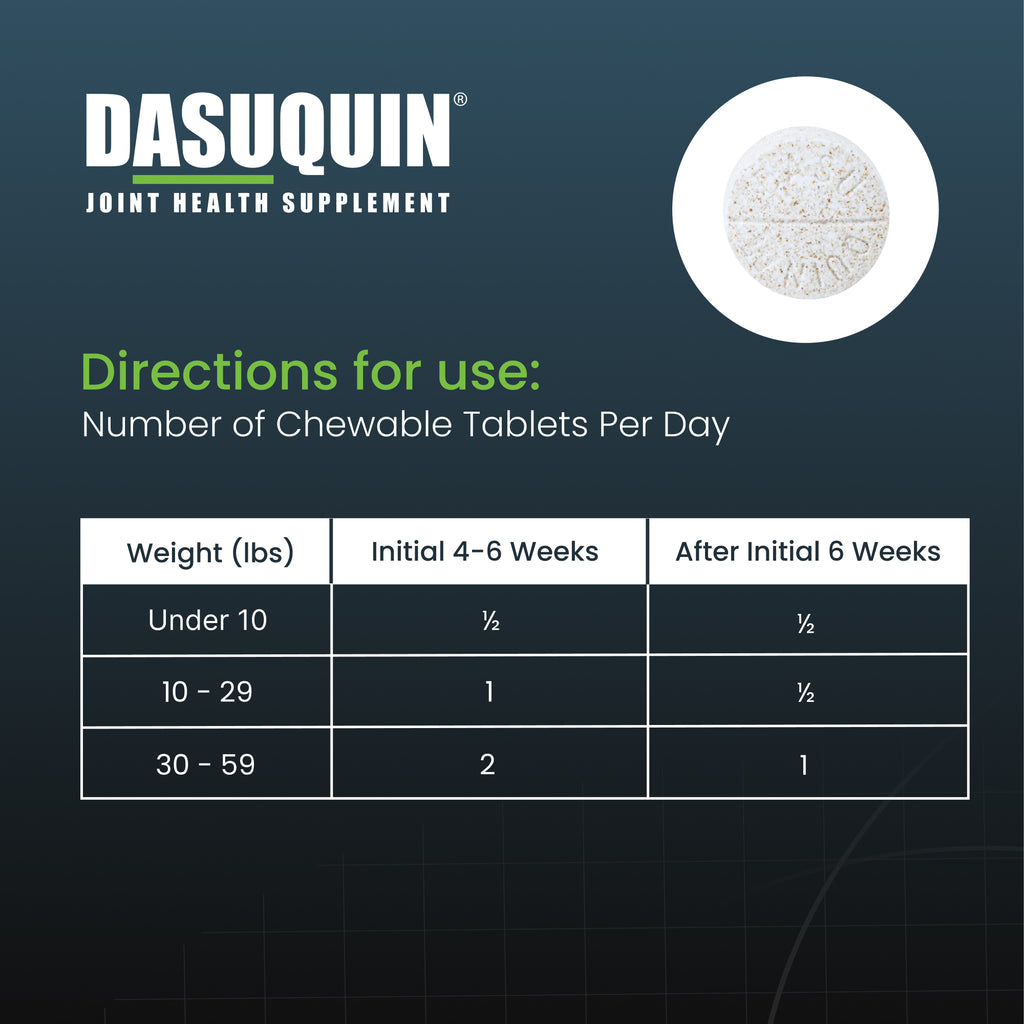 Nutramax Dasuquin with MSM Dogs, 84ct Chewable Tablets