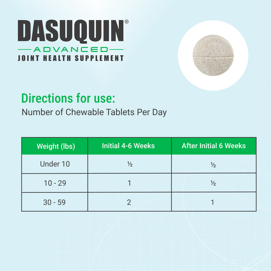 Nutramax Dasuquin Advanced with Eggshell Membrane, 64ct Chewable Tablets