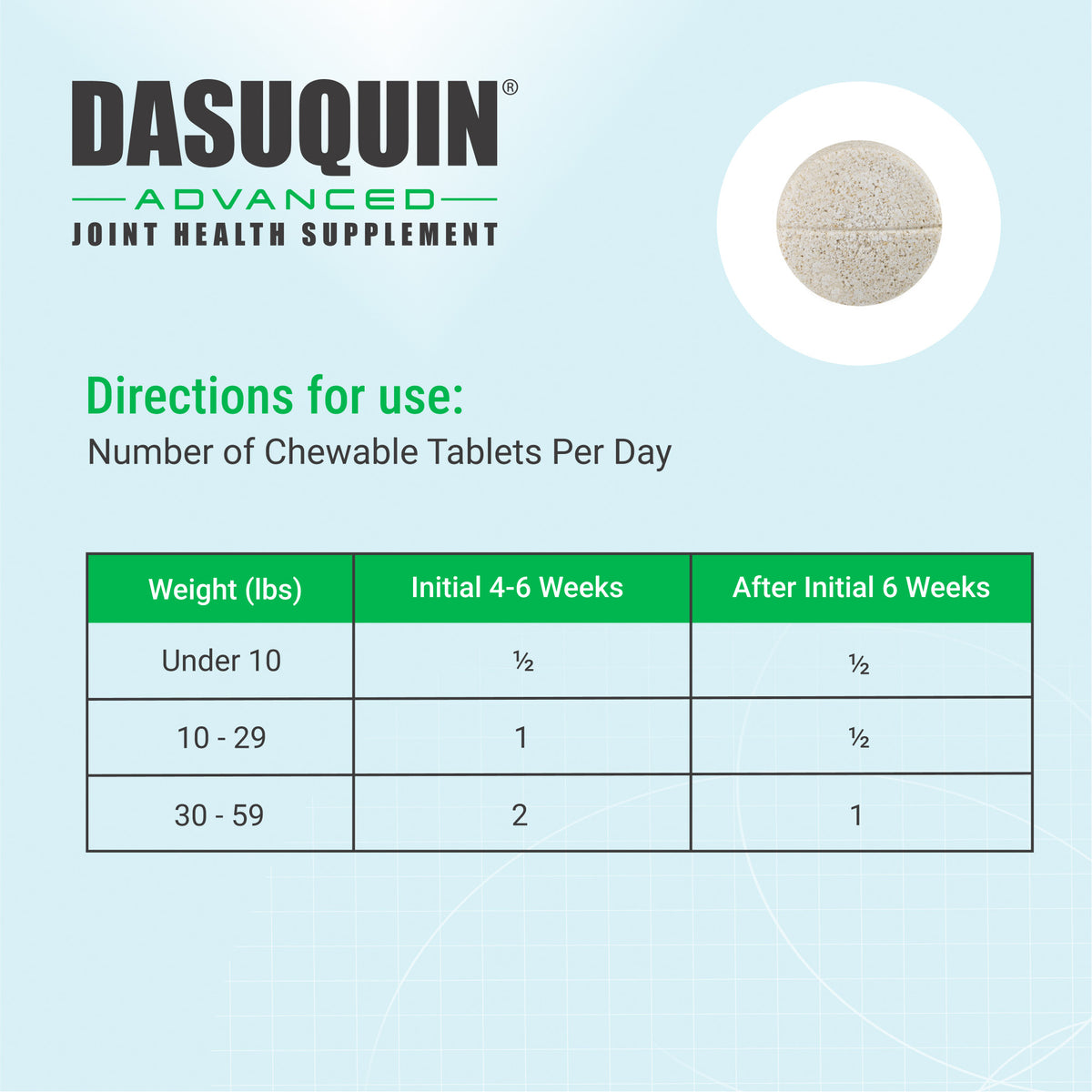 Nutramax Dasuquin Advanced with Eggshell Membrane, 64ct Chewable Tablets