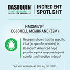 Nutramax Dasuquin Advanced with Eggshell Membrane, 64ct Chewable Tablets