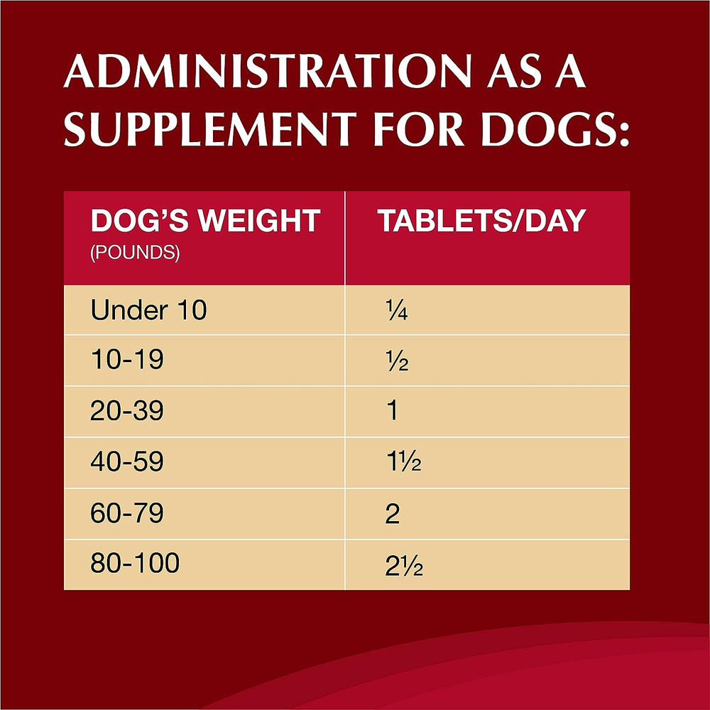 Nutramax Crananidin Chewable Tablets for Dogs, 75ct