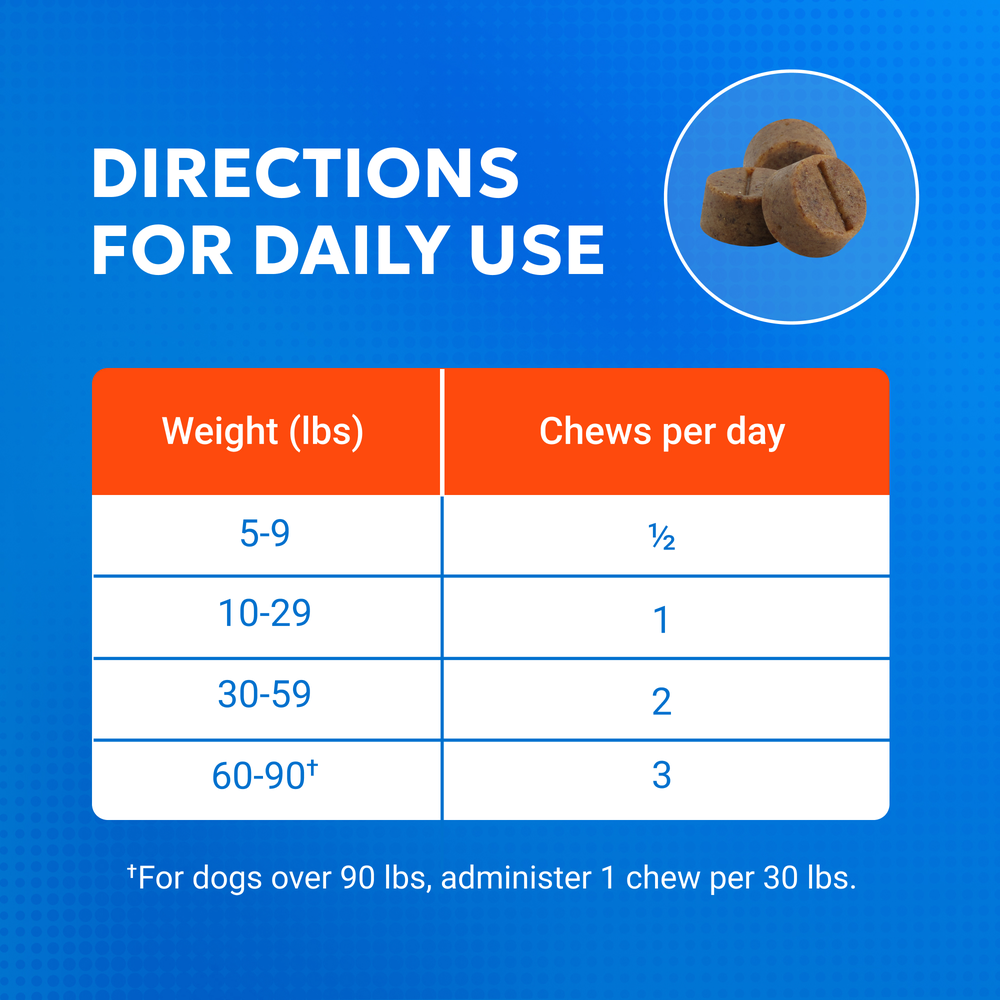 Nutramax Cosequin® Joint Health Supplement with Multifunctional Support Soft Chews for Dogs, 132ct