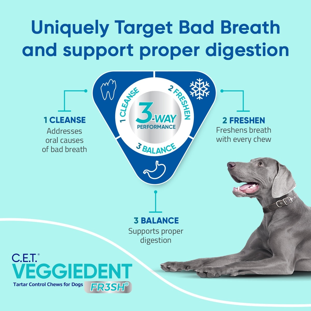 C.E.T. Veggiedent Fr3Sh Tartar Control Chews For Dogs, 30ct