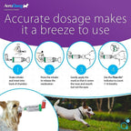 Trudell AeroDawg Canine Aerosol Chamber Inhaler Spacer for Dogs
