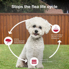 K9 Advantix II Flea, Tick & Mosquito Topical for Dogs