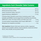 Nutramax Dasuquin Advanced with Eggshell Membrane, 64ct Chewable Tablets