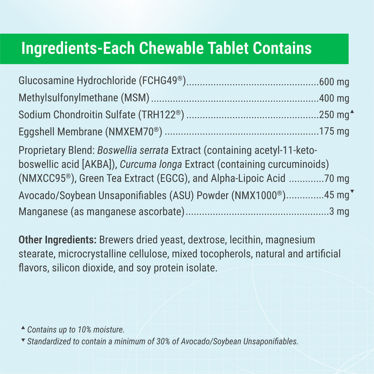Nutramax Dasuquin Advanced with Eggshell Membrane, 64ct Chewable Tablets