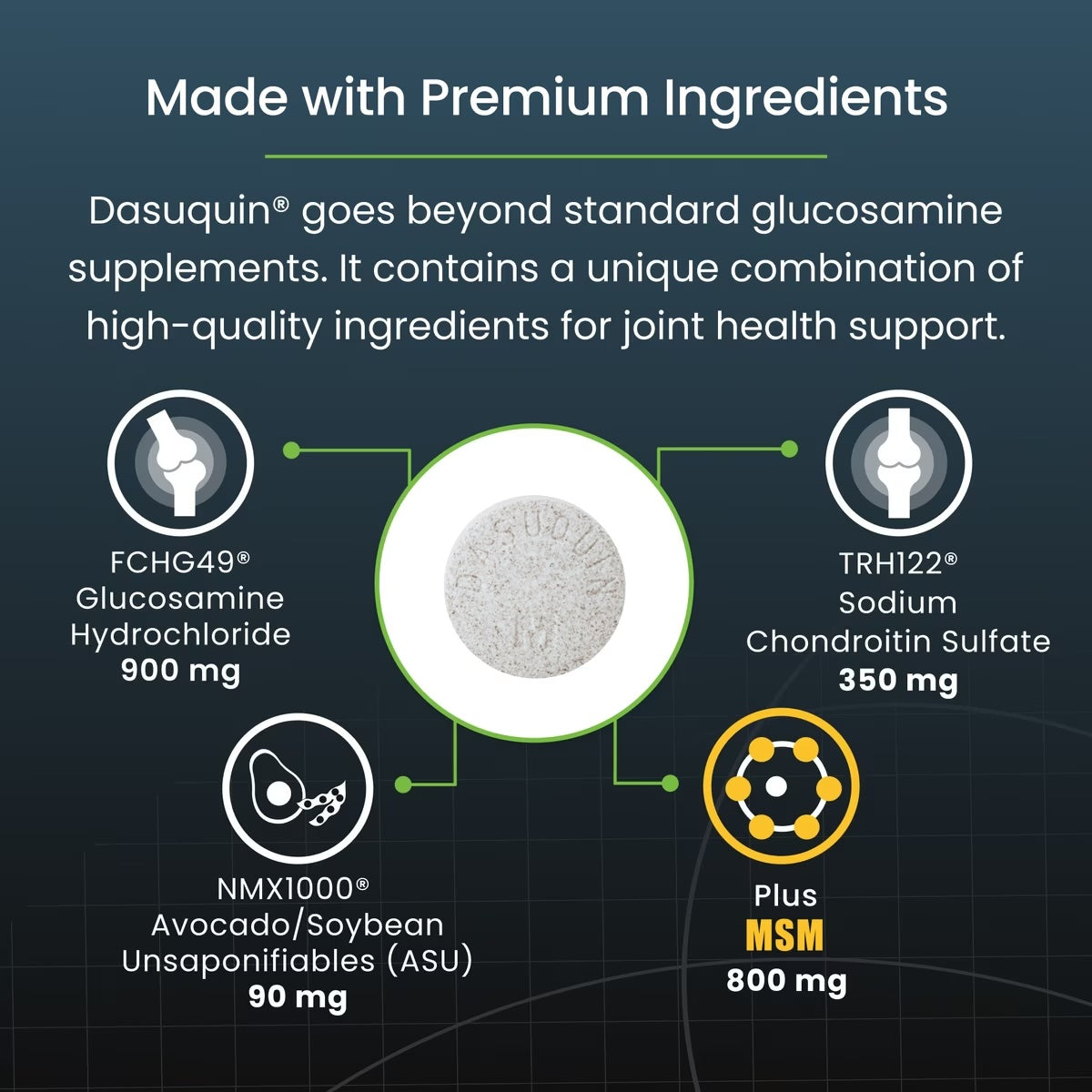 Nutramax Dasuquin with MSM Dogs, 84ct Chewable Tablets