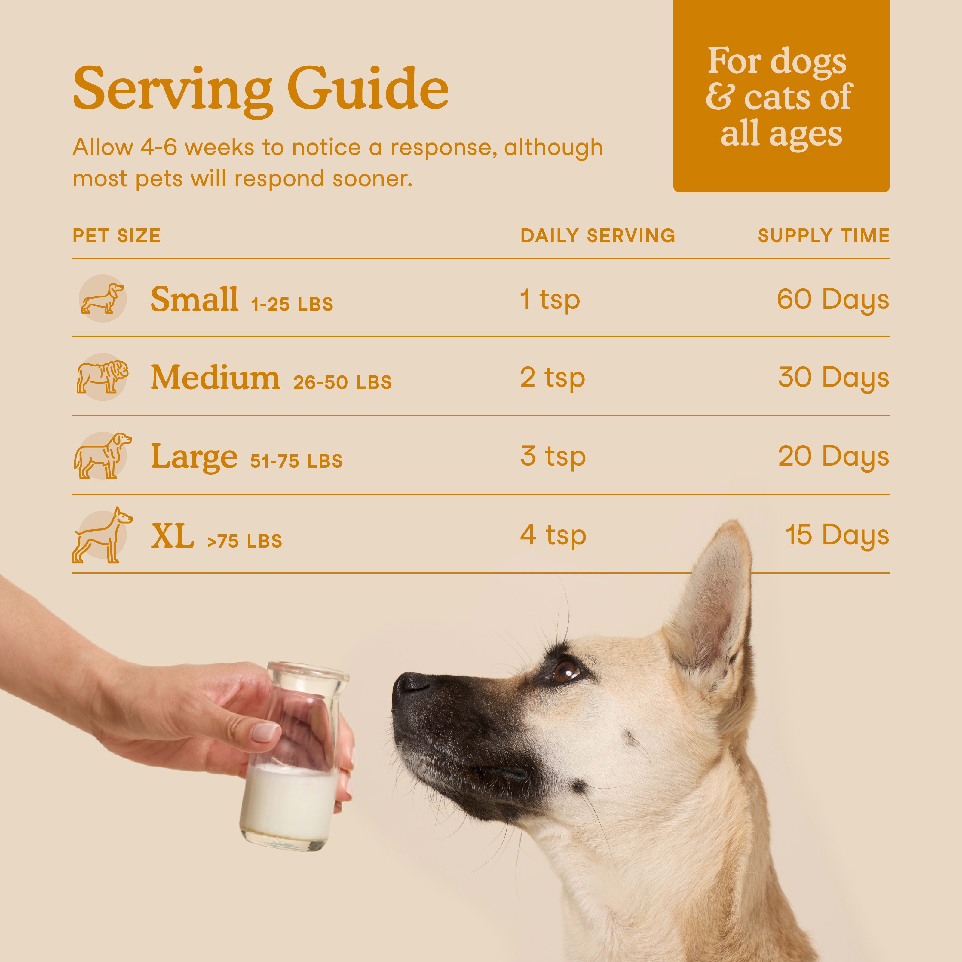 Fera Immune Goat Milk Topper ingredients
