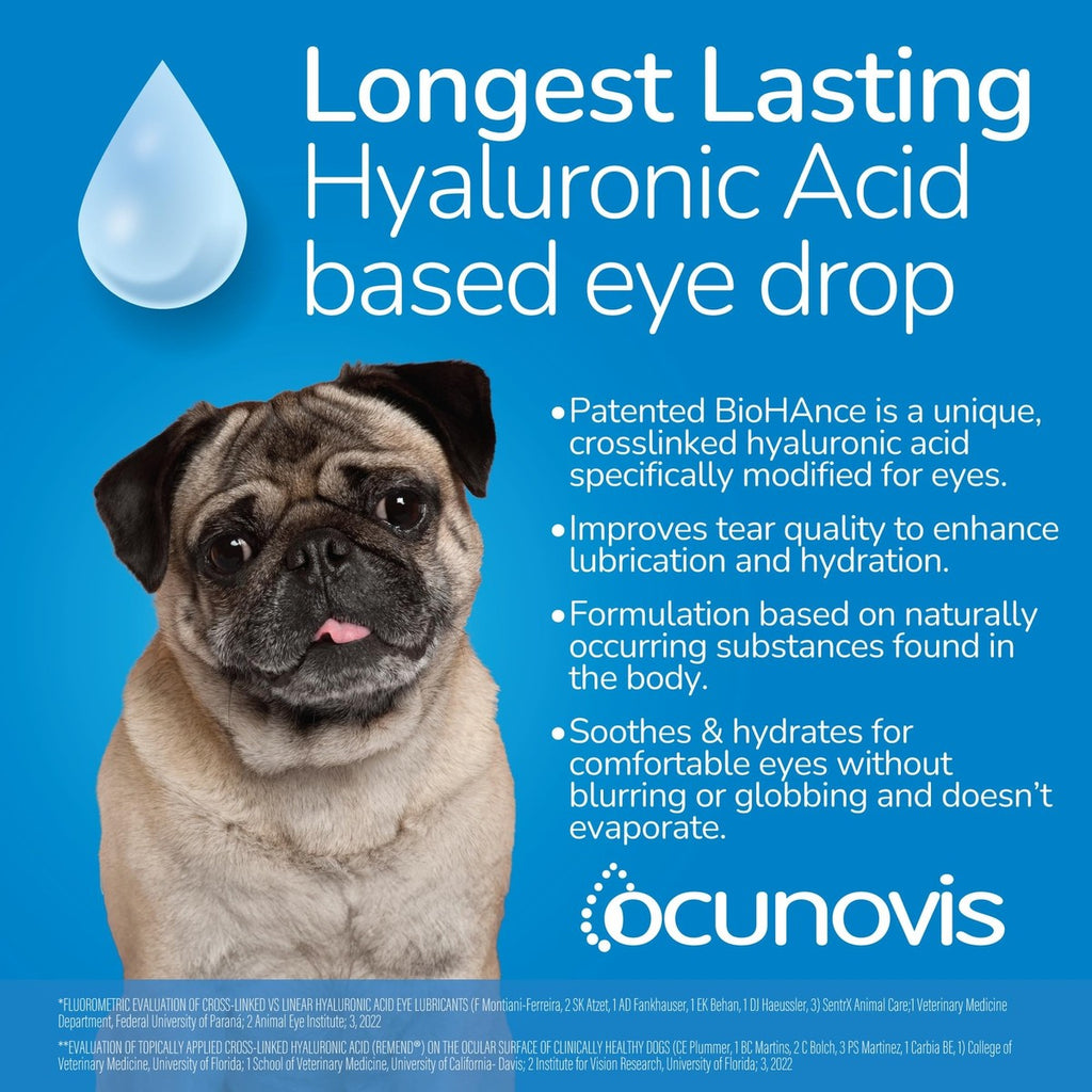 Ocunovis ProCare BioHAnce Gel Eye Drops for Dogs and Cats, 5mL