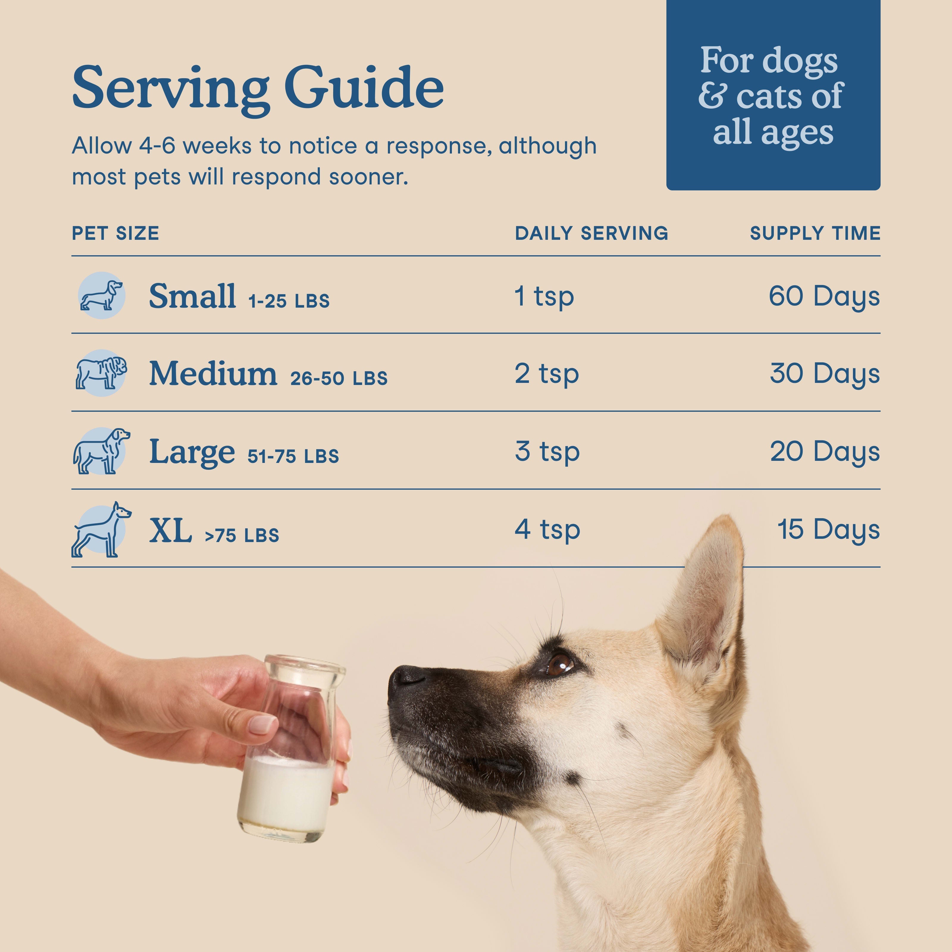 Fera Multivitamin Goat Milk Topper benefits