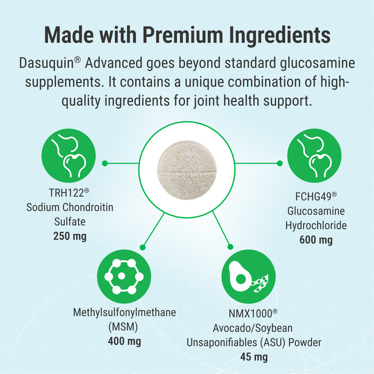 Nutramax Dasuquin Advanced with Eggshell Membrane, 64ct Chewable Tablets