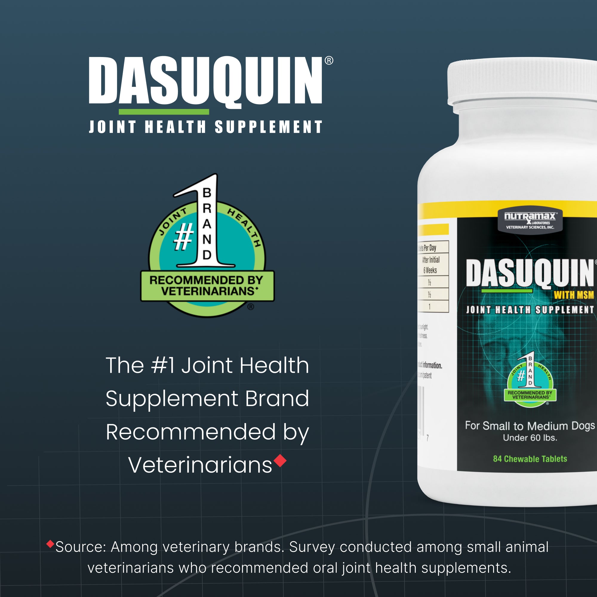 Nutramax Dasuquin with MSM Dogs, 84ct Chewable Tablets