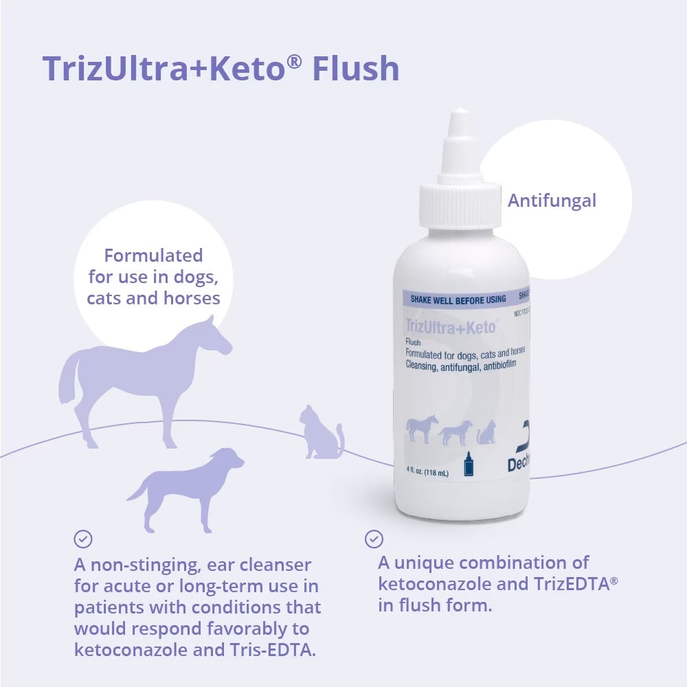 TrizUltra + Keto Ear Flush