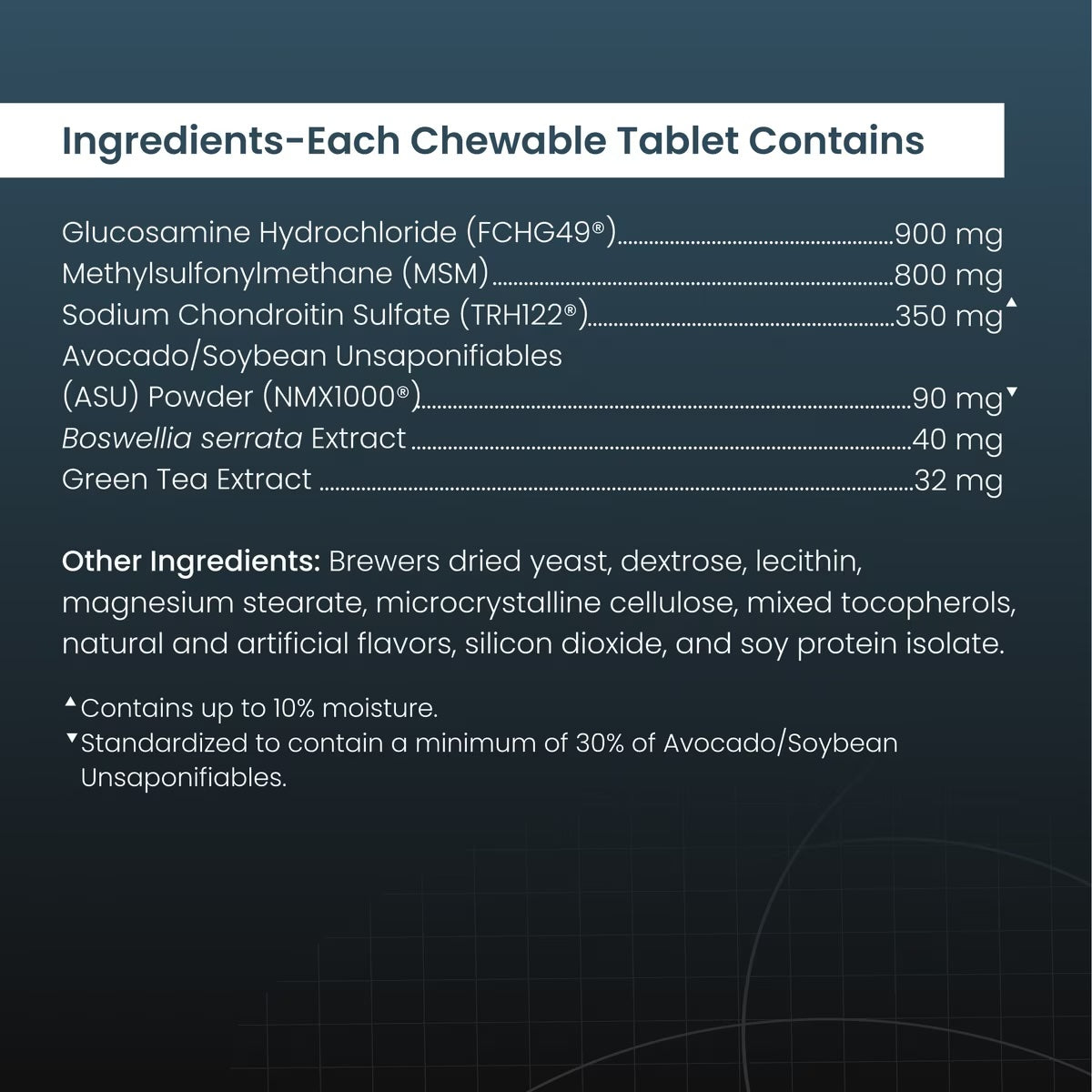 Nutramax Dasuquin with MSM Dogs, 84ct Chewable Tablets