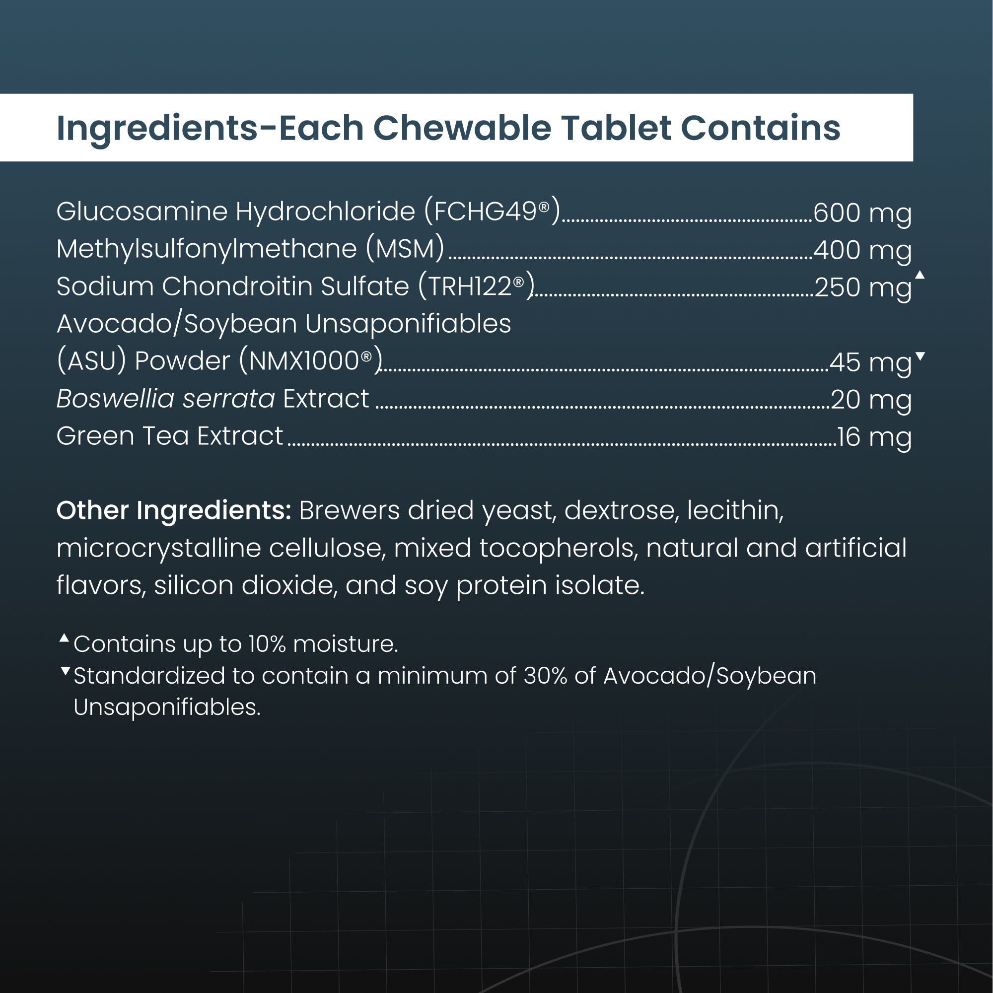 Nutramax Dasuquin with MSM Dogs, 84ct Chewable Tablets